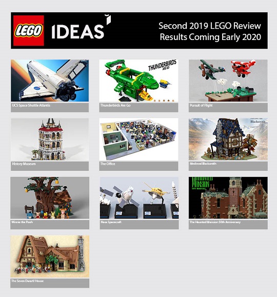 zweite-review-zeitraum-lego-ideas-2019 zusammengebaut.com