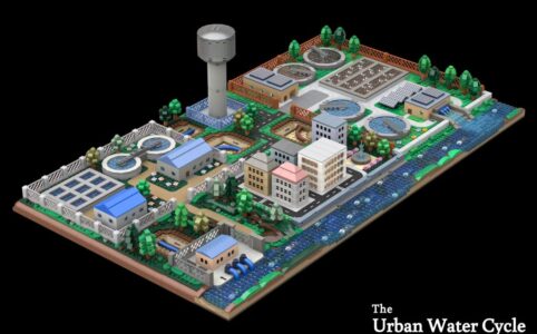 LEGO Ideas The Urban Water Cycle